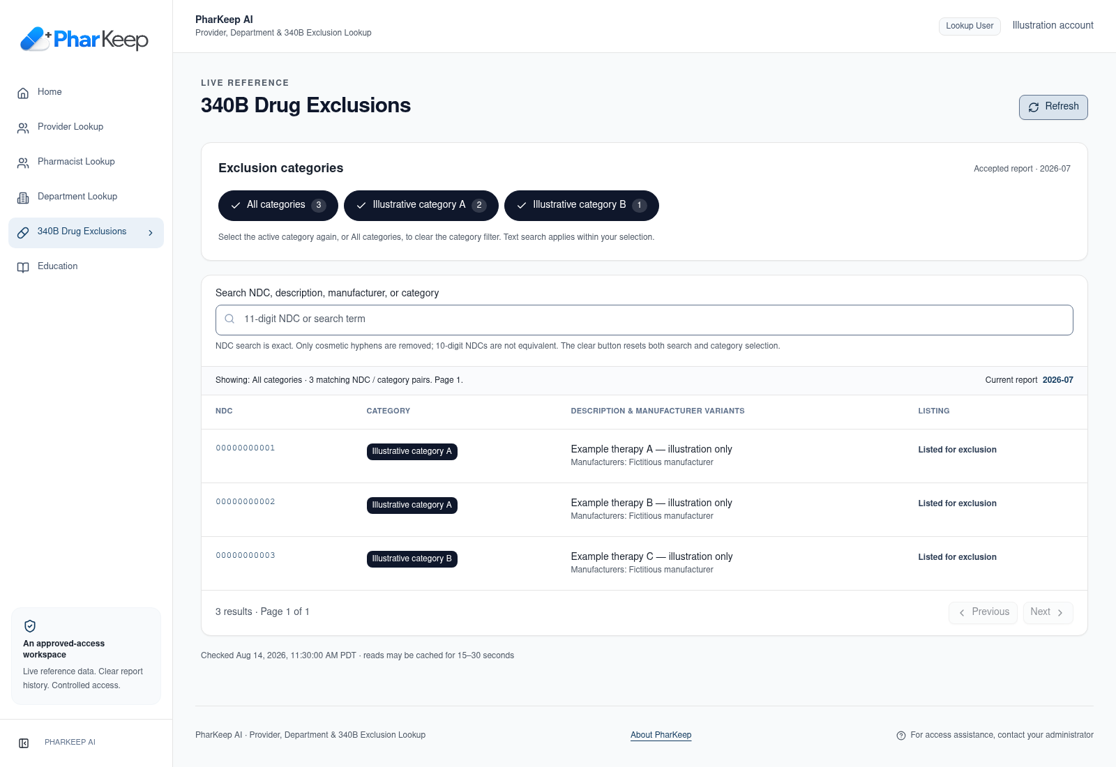 Drug-exclusion lookup with three synthetic NDC-like values, fictitious therapies and manufacturers, and illustrative categories. Not real product determinations.